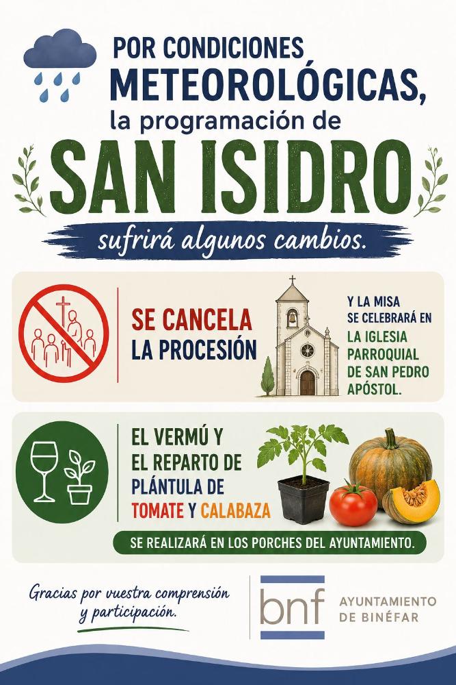 Imagen Cambio de ubicación de los actos de San Isidro por el tiempo