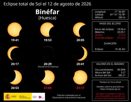 Imagen Información, medidas preventivas y recomendaciones con motivo del...