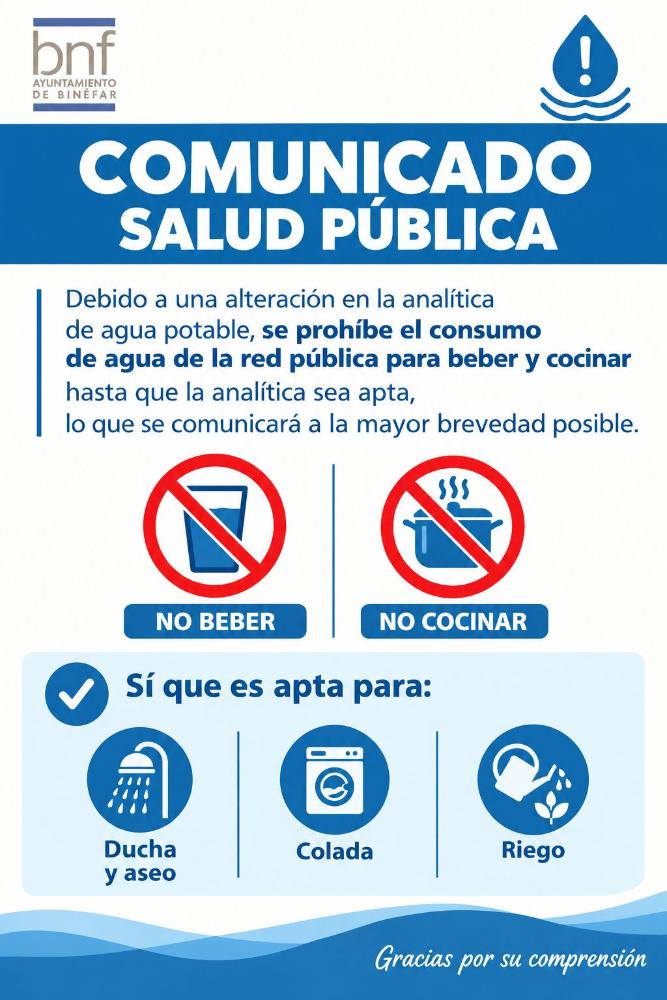 Imagen Información sobre la situación del consumo de agua potable en Binéfar