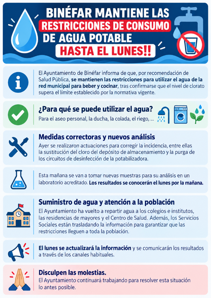 Imagen Continúan las restricciones para el consumo de agua potable en Binéfar hasta el lunes